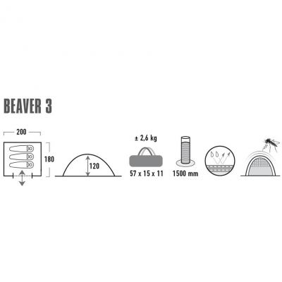 6. High Peak Beaver 3 Zelt 10320