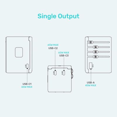9. UNITEK Reiseladegerät EU/US/UK/AUS GAN PD 65W