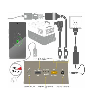 3. Yopowerbank CSX5 Externer Akku