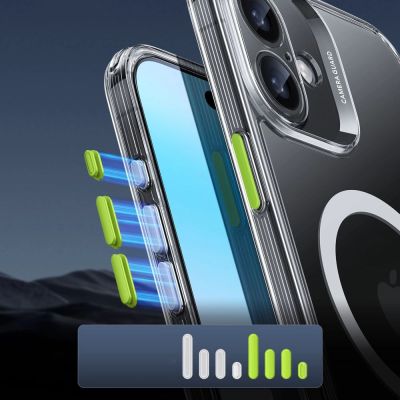 6. ESR Classic Pro Set Halolock MagSafe Hülle für iPhone 16 – transparent