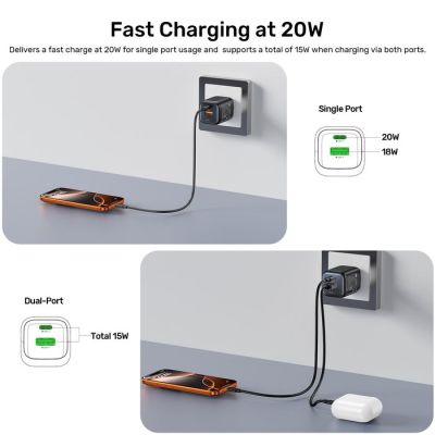11. UNITEK 2X GAN Wandladegerät USB-C & USB-A 20W Schwarz
