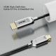 15. UNITEK HDMI-Lichtwellenleiterkabel 2.0 AOC 4K 60Hz 20M