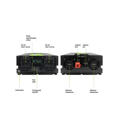 17. Green Cell LCD-Wechselrichter 12V/230V 2000W/4000W Reiner Sinus INVGC12P2000LCD
