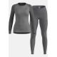 Odlo Set ACTIVE WARM ECO Spezialset, Größe S, Grau