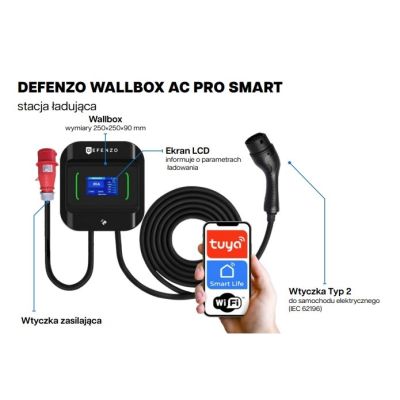 2. DEFENZO WALLBOX PRO AC22 SMART ELEKTROAUTO-LADEGERÄT