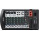 2. Yamaha Stagepas 600BT – Tragbares Bluetooth-Lautsprechersystem