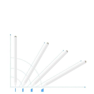 3. Choetech kapazitiver Eingabestift für iPad (aktiv) weiß (HG04)