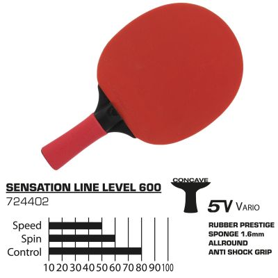 6. DONIC SCHILDKRÖT Tennisschläger SENSATION 600 ASG