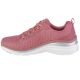2. Skechers Fashion Fit – Make Moves 149277-ROS Rosa 36