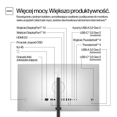 HP 27-Zoll-Monitor der Serie 7 Pro mit 4K-Anschluss und Thunderbolt 4 – 727pk