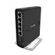 7. Mikrotik hAP ac2 1167 Mbit/s Schwarz PoE-Unterstützung