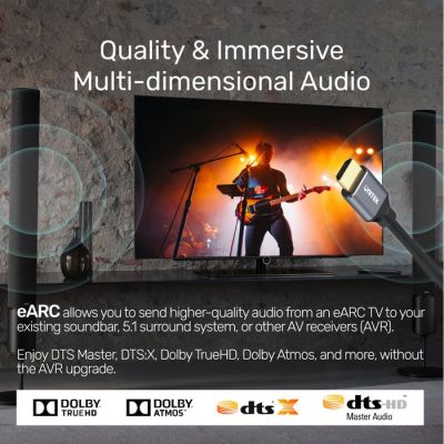 16. UNITEK HDMI 2.1-Kabel, 8K 60Hz, 4K 120Hz, 5 m, C140W