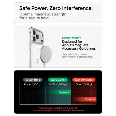 9. Spigen Ultra Hybrid MagSafe Hülle für iPhone 18 Pro Max / 17 Pro Max – Transparent und Weiß