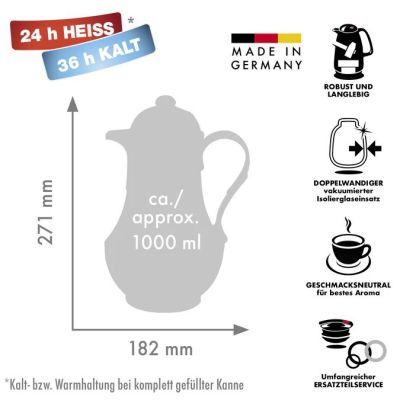 6. ROTPUNKT THERMOSKANNE, 1,0 L, ELFENBEIN (ECRU) 230/I