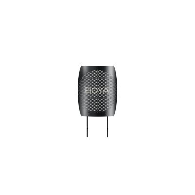 25. USB-Mikrofone BOYA K3