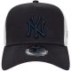 2. New Era League Essentials Trucker New York Yankees Kappe 60435247