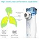 4. Oromed ORO-MESH FAMILY tragbarer Inhalator