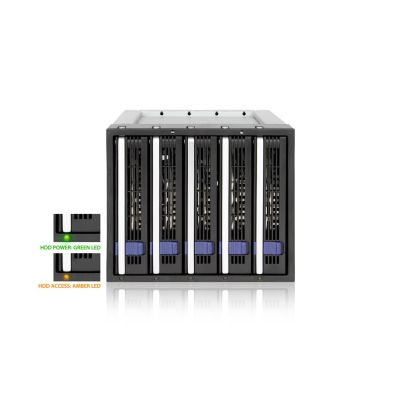 5. IcyDock Montageplatte 5x8,9cm SATAI-III in 3x5,25" MB155SP-B bk