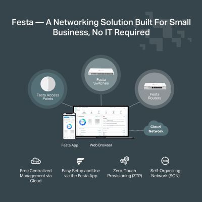 8. TP-Link Festa FS308G Managed L2/L2+ Gigabit Ethernet (10/100/1000) PoE-Unterstützung Weiß