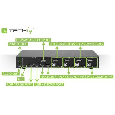 7. Techly IDATA DP-KVM4 KVM-Switch, rackmontierbar, schwarz