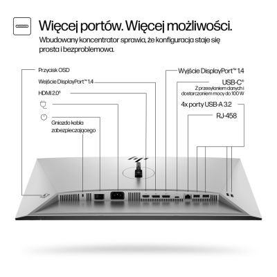 3. HP LED-Monitor 24" S7 Pro 724pu (8Y2F7AA) 100Hz