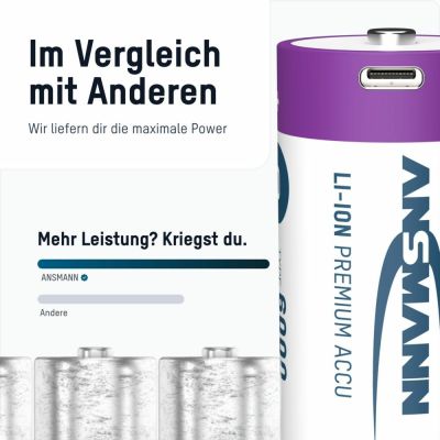 12. Ansmann 1314-0005 Haushaltsbatterie Wiederaufladbarer Akku D Lithium-Ionen (Li-Ion)