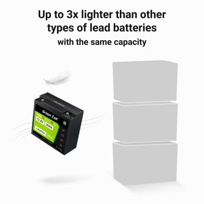 6. GREEN CELL LIFEPO4 CUBE-AKKU 20AH 12V/12,8V 256Wh LFPGC12V20AH