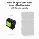 6. GREEN CELL LIFEPO4 CUBE-AKKU 20AH 12V/12,8V 256Wh LFPGC12V20AH