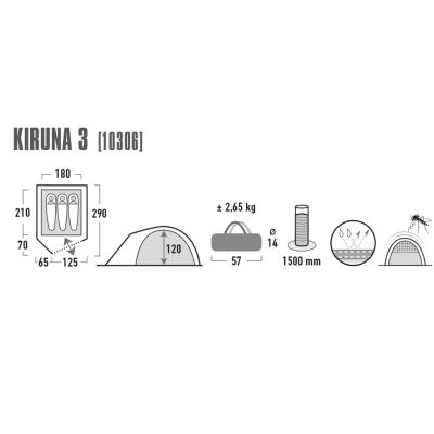 12. High Peak Kiruna 3 Zelt 10306