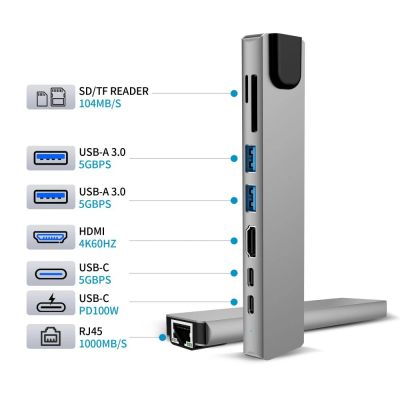 7. Tech-Protect HB09 USB-Hub 8-in-1 (USB-C + USB-A 3.0 + USB-C 3.0 + HDMI 4K 60Hz + SD/TF + PD 100W + RJ45 1000 MB/s) – Grau