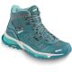 Damen-Trekkingstiefel MEINDL Finale Lady Mid GTX mit GORE-TEX-Membran