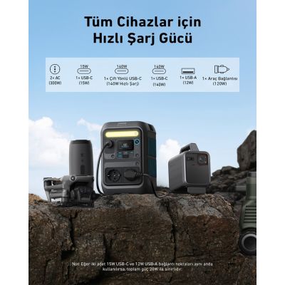 3. Anker Solix C300X 288Wh 300W Tragbare Powerstation