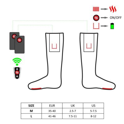 14. Glovii GQ2M beheizte Socken (35, 36, 37, 38, 39, 40, M; schwarz)