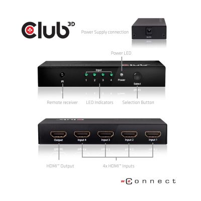 6. CLUB3D HDMI 2.0 UHD SwitchBox 4 Ports