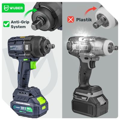 6. Bürstenloser Akku-Schlagschrauber 20 V W04604 WUBER