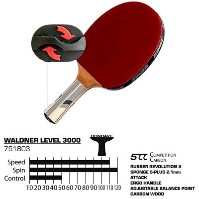 18. WALDNER TISCHTENNISSCHLÄGER 3000 DONICS