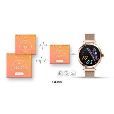 16. VELTORI VT340-1 Damen-Smartwatch, Goldarmband + rosa Silikonarmband