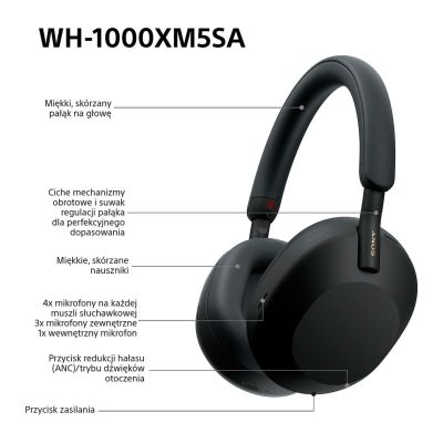 17. SONY WH-1000XM5SA Schwarze kabellose Kopfhörer