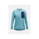 PEAK PERFORMANCE W Freelight Polartec Grid Crew Sweatshirt Blau