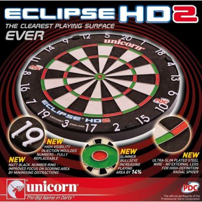 14. Unicorn Eclipse Shield HD2 79448