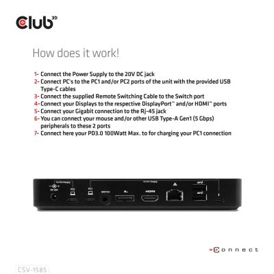 7. CLUB3D CSV-1585 KVM-Switch Schwarz