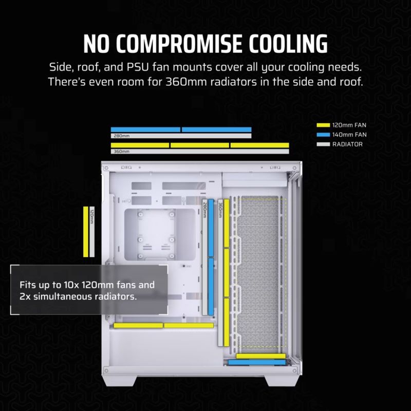 5. Corsair 3500X LXR LINK Midi-Tower-Gehäuse mit Seitenwand aus gehärtetem Glas, Weiß