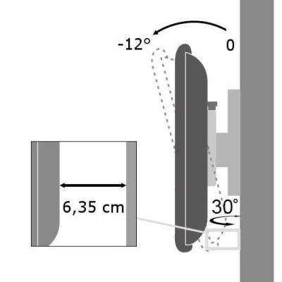7. TECHLY TV-Wandhalterung LED/LCD 17-37 Zoll 25 kg