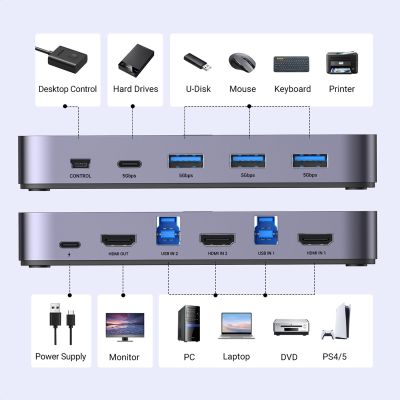 7. Ugreen CM664 HDMI-Switch 2in1 KVM-Switch – Schwarz