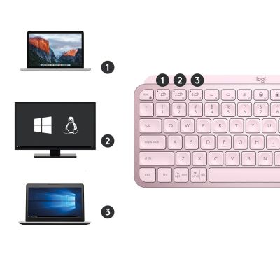 7. LOGITECH MX Keys Mini 920-010500 Pinke kabellose Tastatur