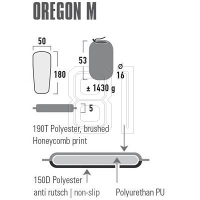 6. High Peak Oregon Selbstaufblasende Matte M 180x50x5 41124