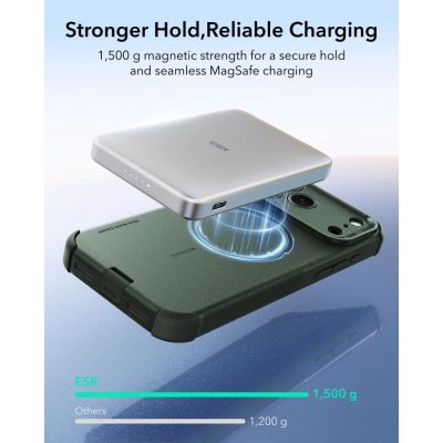 6. ESR Cyber ​​Tough MagSafe Hülle für iPhone 18 Pro Max / 17 Pro Max – Grün