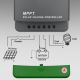 4. Qoltec 53664 MPPT-Solarladeregler mit Temperatursensor 50 A | 12 V / 24 V | LCD | Bluetooth | App | GEL | LiFePO4