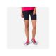 Rossignol W Skpr Tight Shorts Schwarz