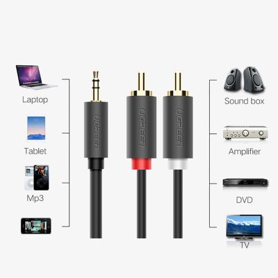7. Ugreen AV102 10772 Kabel 3,5 mm Miniklinke (männlich) / 2RCA (männlich) 1 m – grau